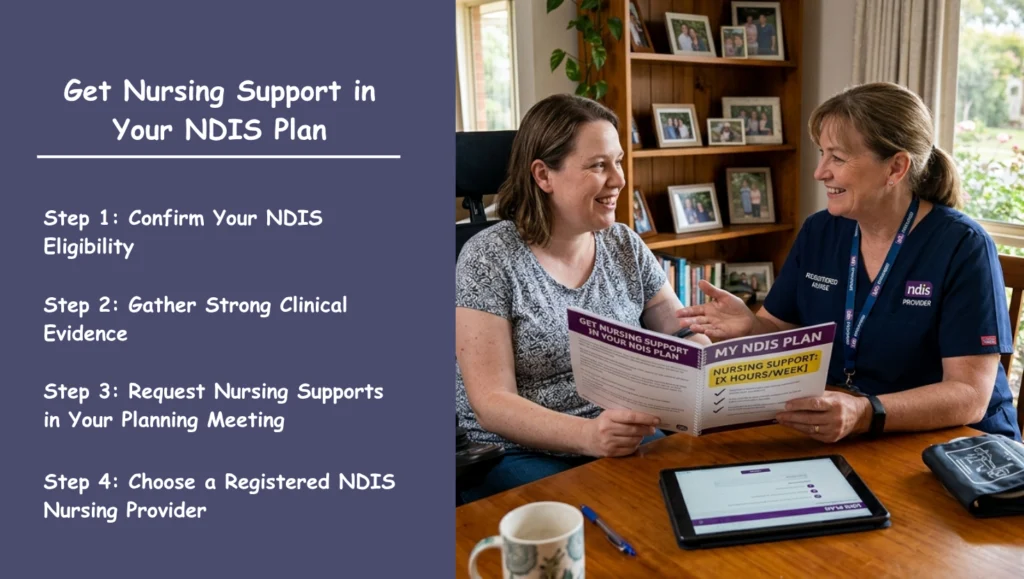 NDIS Nursing Support